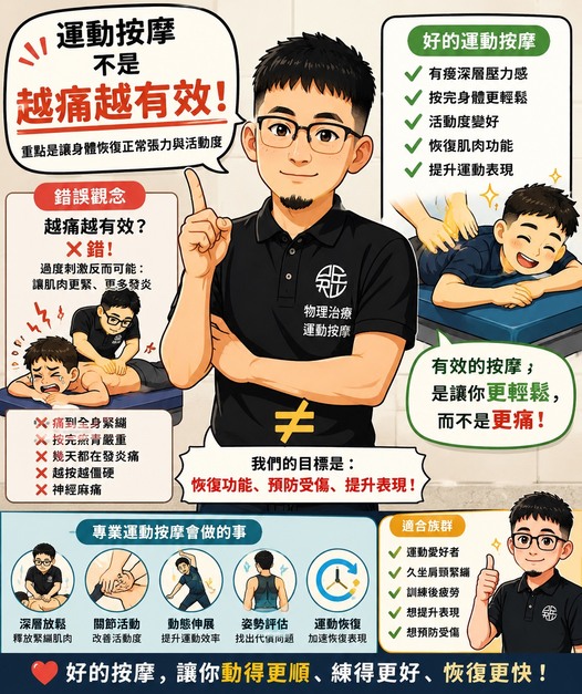 【破解迷思】運動按摩真的是「越痛越有效」嗎？